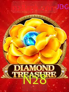 Descubra o Fascinante Mundo de Diamondtreasure: O Jogo de Aventuras Brilhante